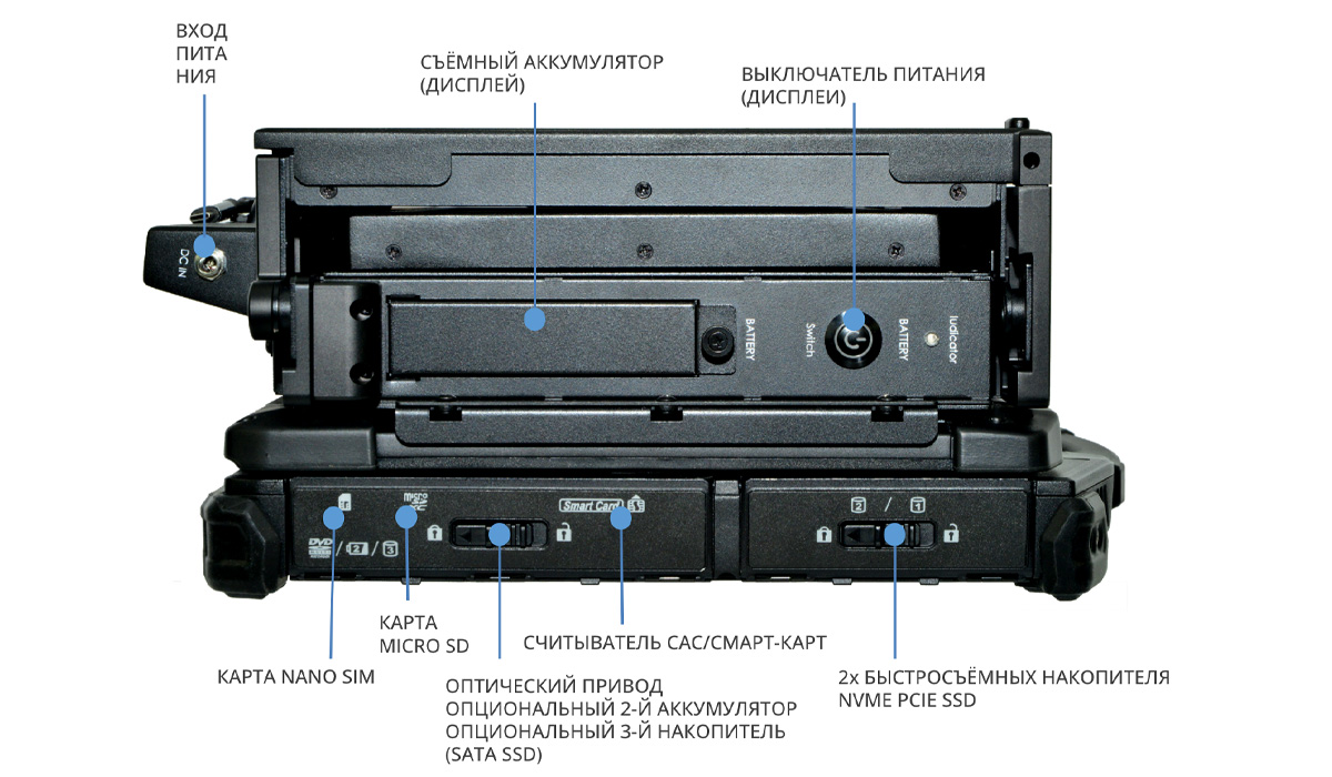 DX3-Left-RU