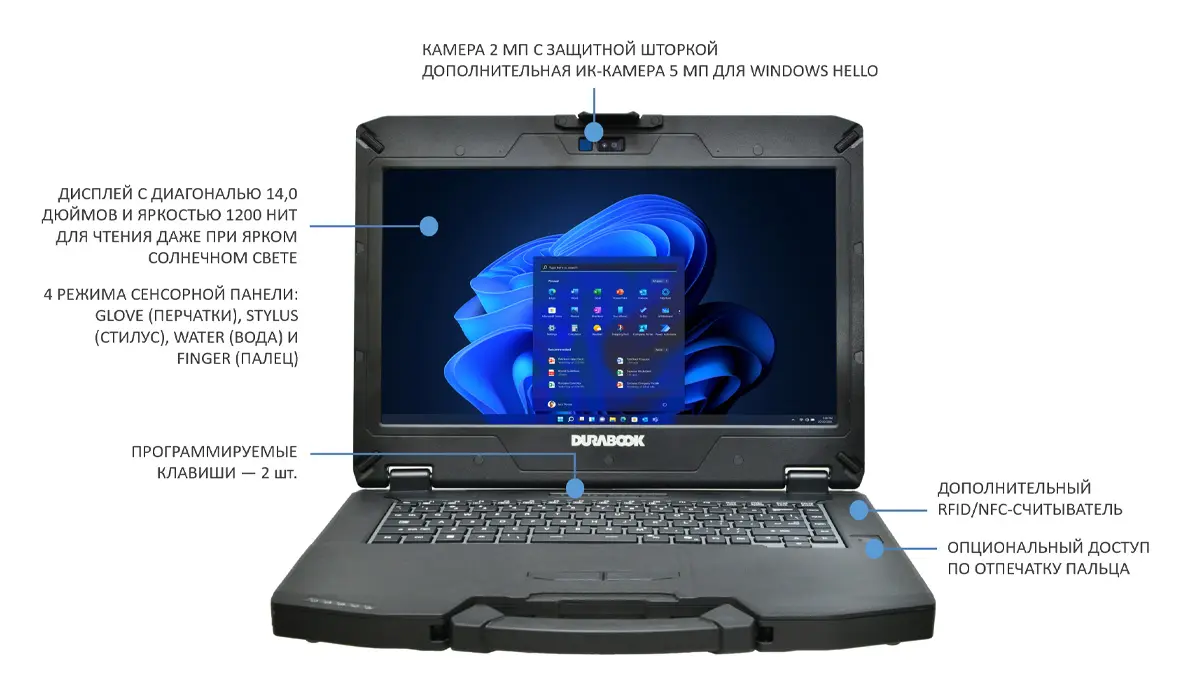Laptop 2