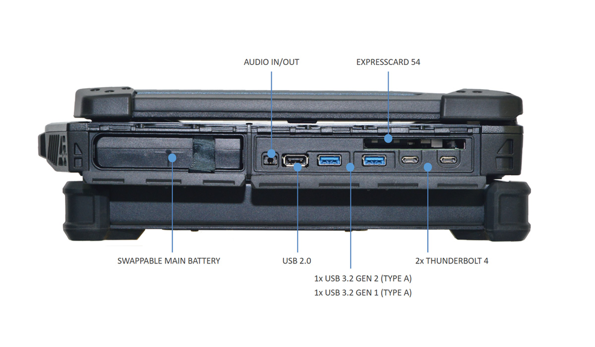 Z14I-HG-Right Z14I-HG-Right