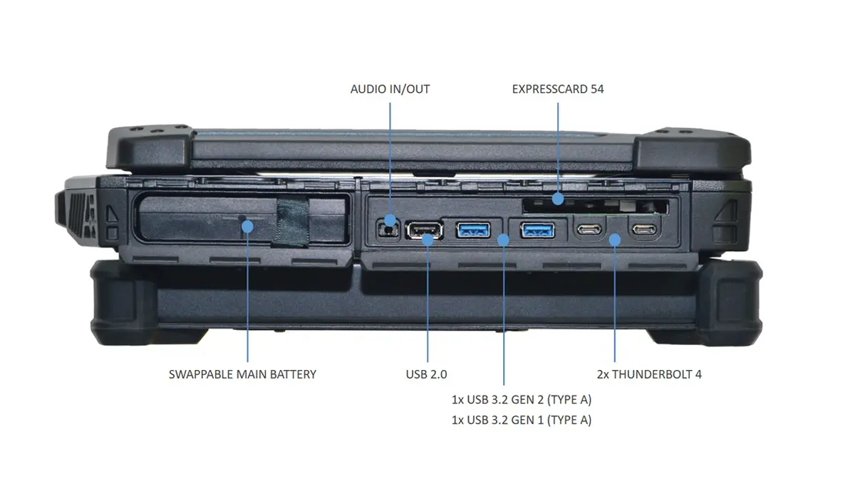 Z14I-HG Rugged Workstation - DURABOOK