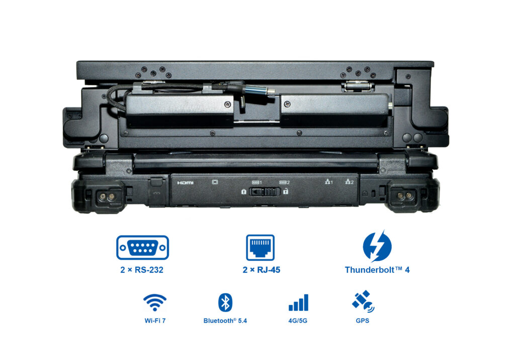 Z14I-DX3-features-IO