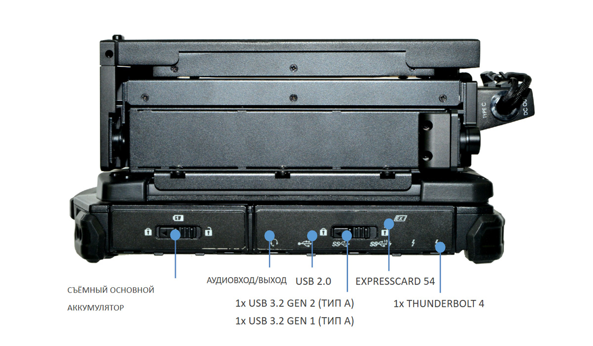 DX3-Right-RU DX3-Right-RU
