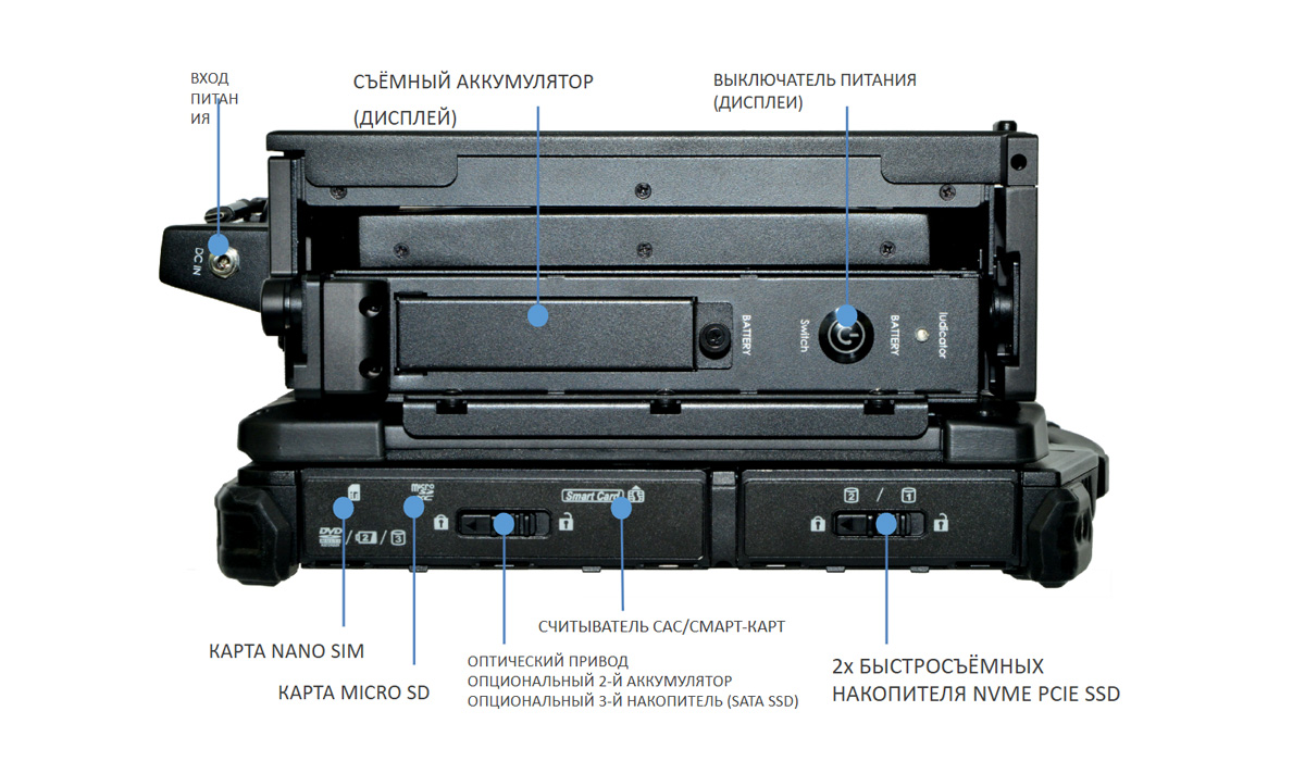 DX3-Left-RU DX3-Left-RU