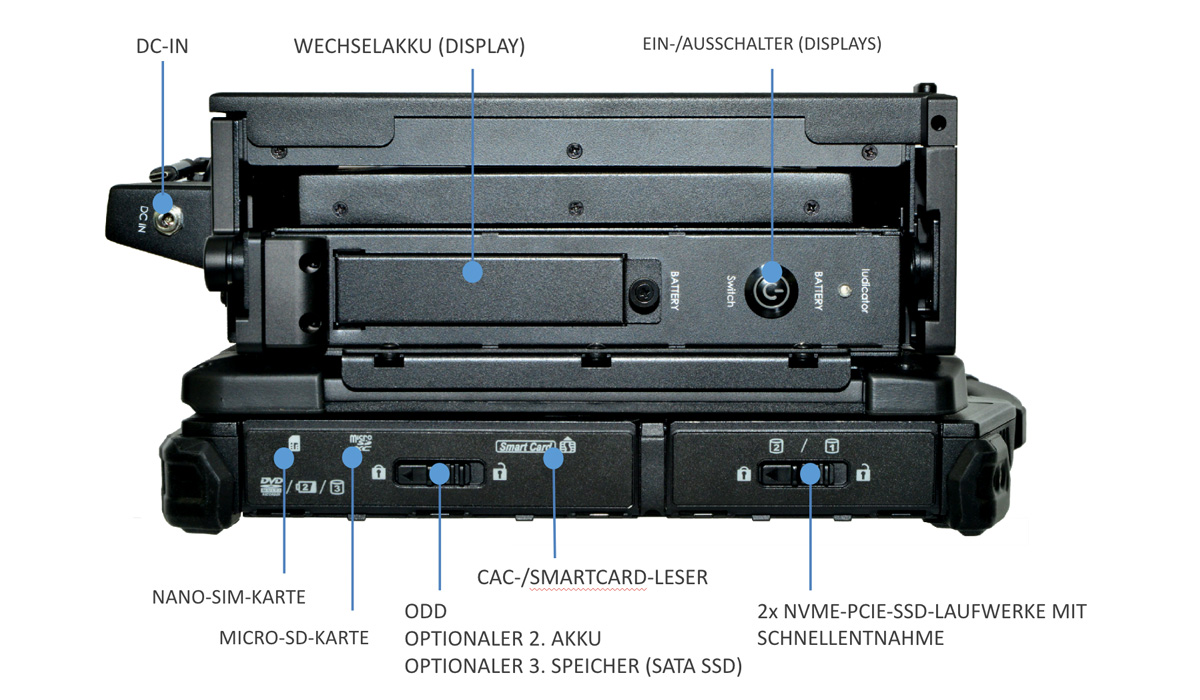 DX3-Left-DE
