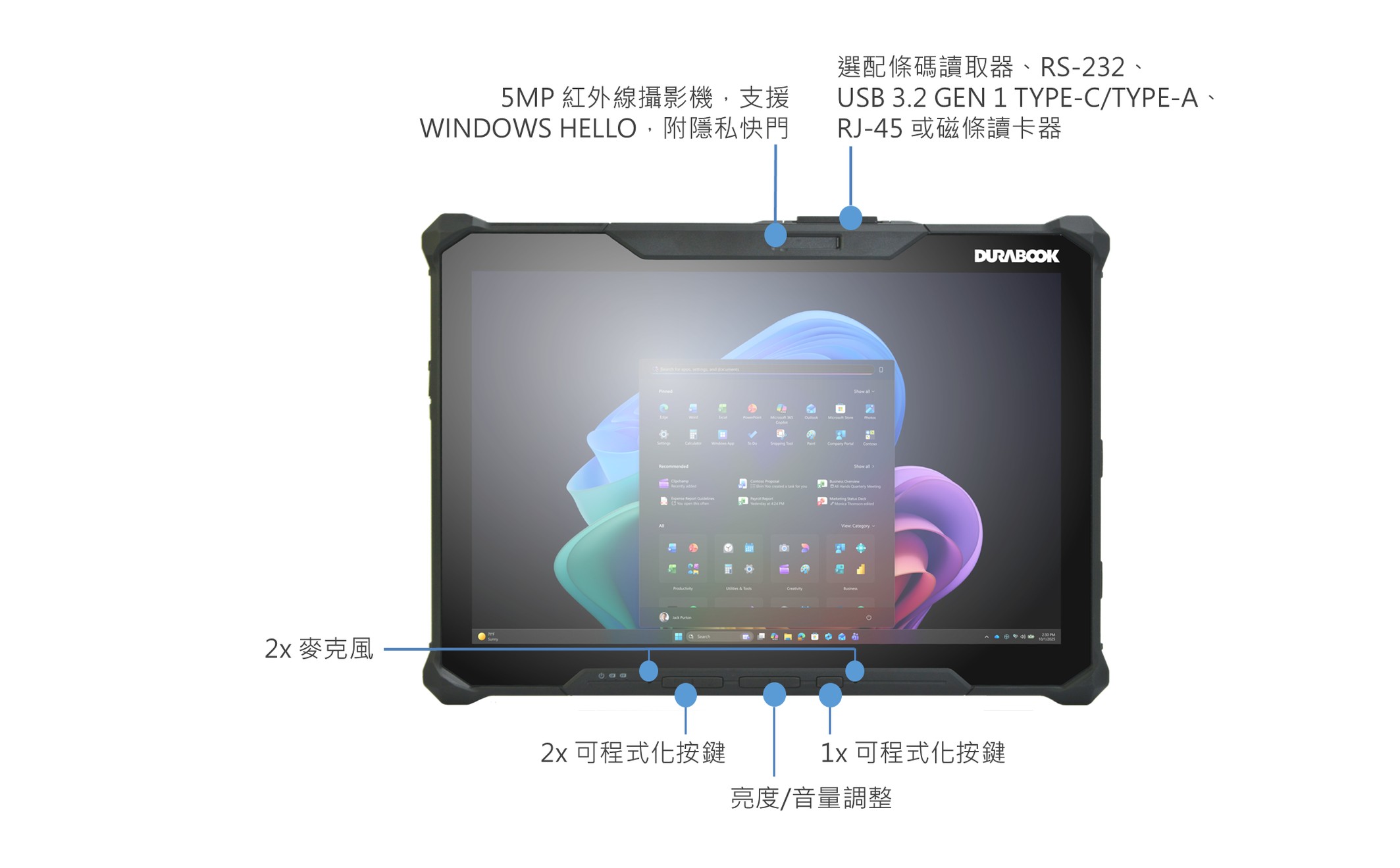 R12-anatomy-front-tc